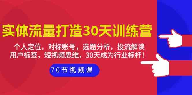 实体流量打造30天训练营：个人定位，对标账号，选题分析，投流解读（70节）-唐人网创